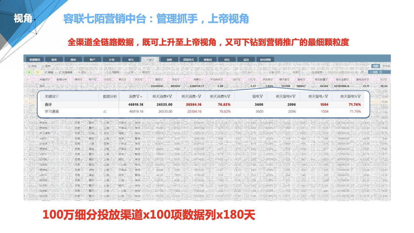 777788888管家婆三期必,系统化数据分析平台_OP44.510