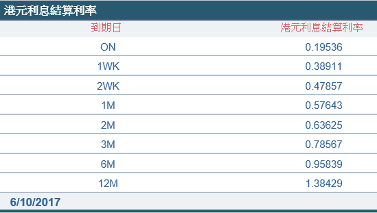 2024香港正版资料免费看,一手资料数据分析_pack13.43