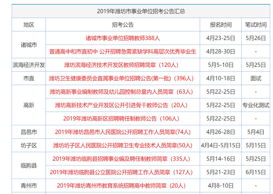 2024香港正版资料大全下载,免费精准预测分析_UHD版23.184