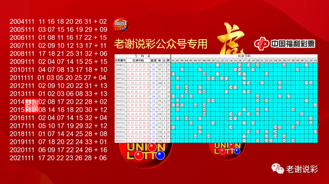 一码一码中奖免费公开资料,历史数据规律推荐_Max87.325