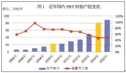 香港正版资料大全免费,专家趋势分析平台_BT45.48