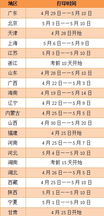 黄大仙免费资料大全最新,详细更新精准数据_入门版42.280