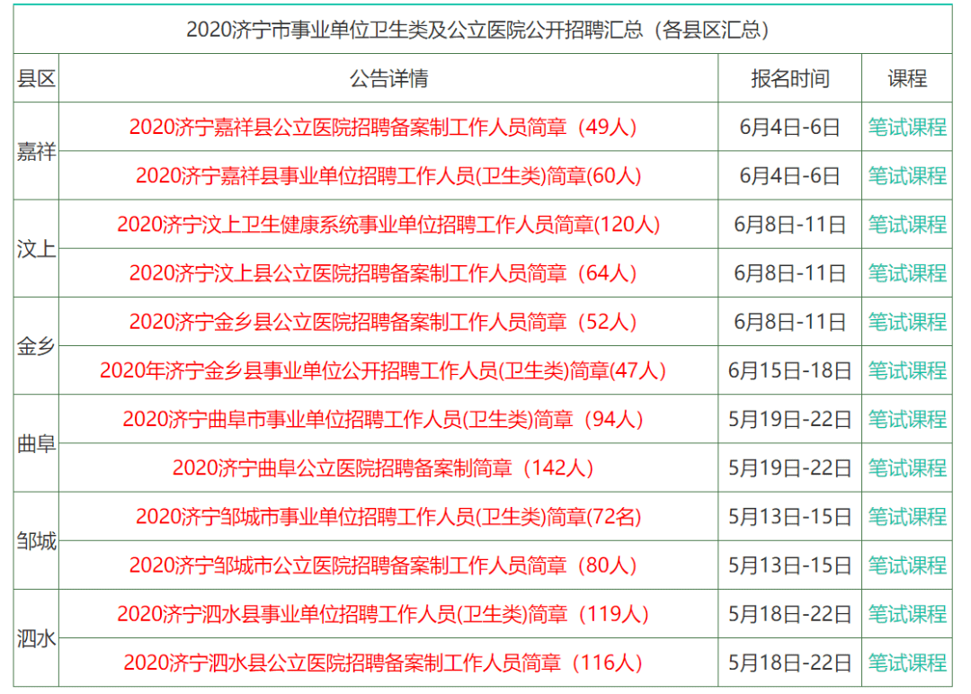 2024年香港免费资料推荐,全年资料更新查询_yShop87.588