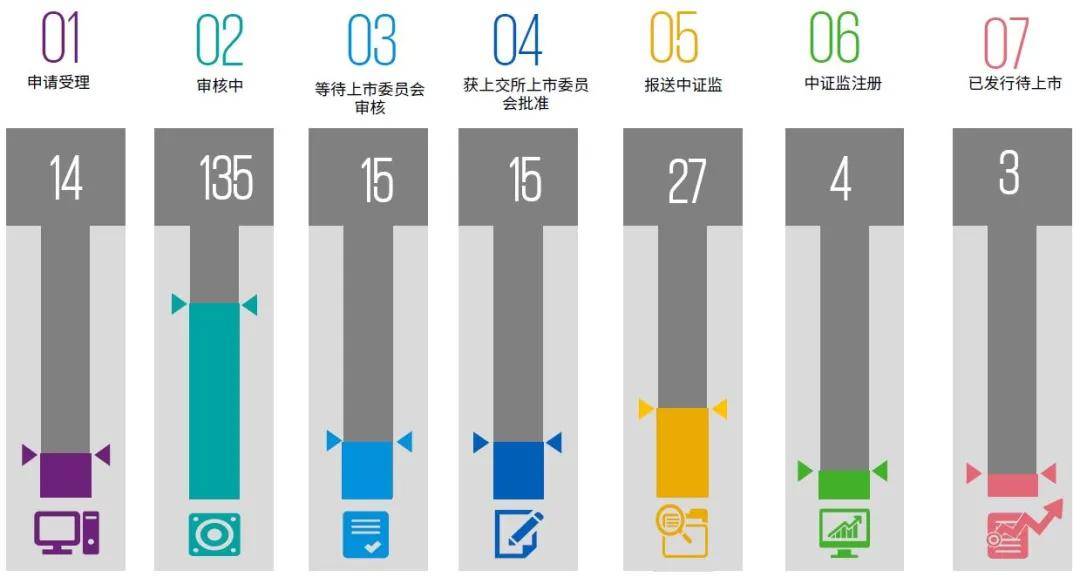 2024香港正版资料免费看,系统趋势更新分析_免费版110.291