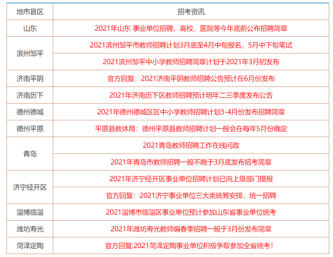 2024香港资料免费大全最新版下载尸,精准分析数据推荐_钻石版74.396