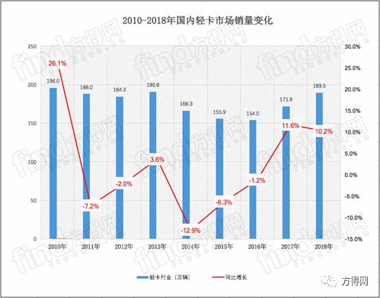 2024免费资料大全最新版本更新,高效更新趋势分析_娱乐版56.698