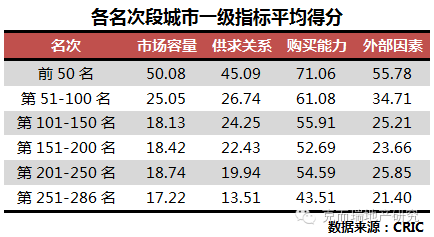 新闻动态 第13页