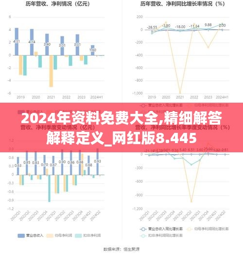 2024免费资料使用方法,全年资料趋势预测_安卓版20.507