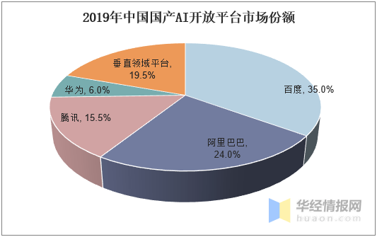 人才招聘 第12页