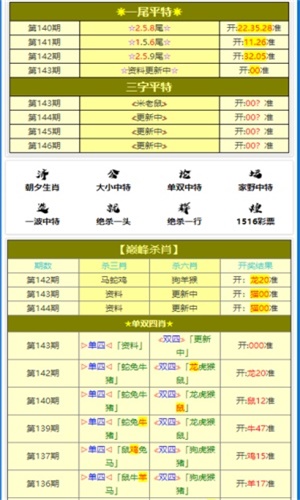 2024一肖一码100精准大全，么生肖,高效查询趋势分析_复古版78.48