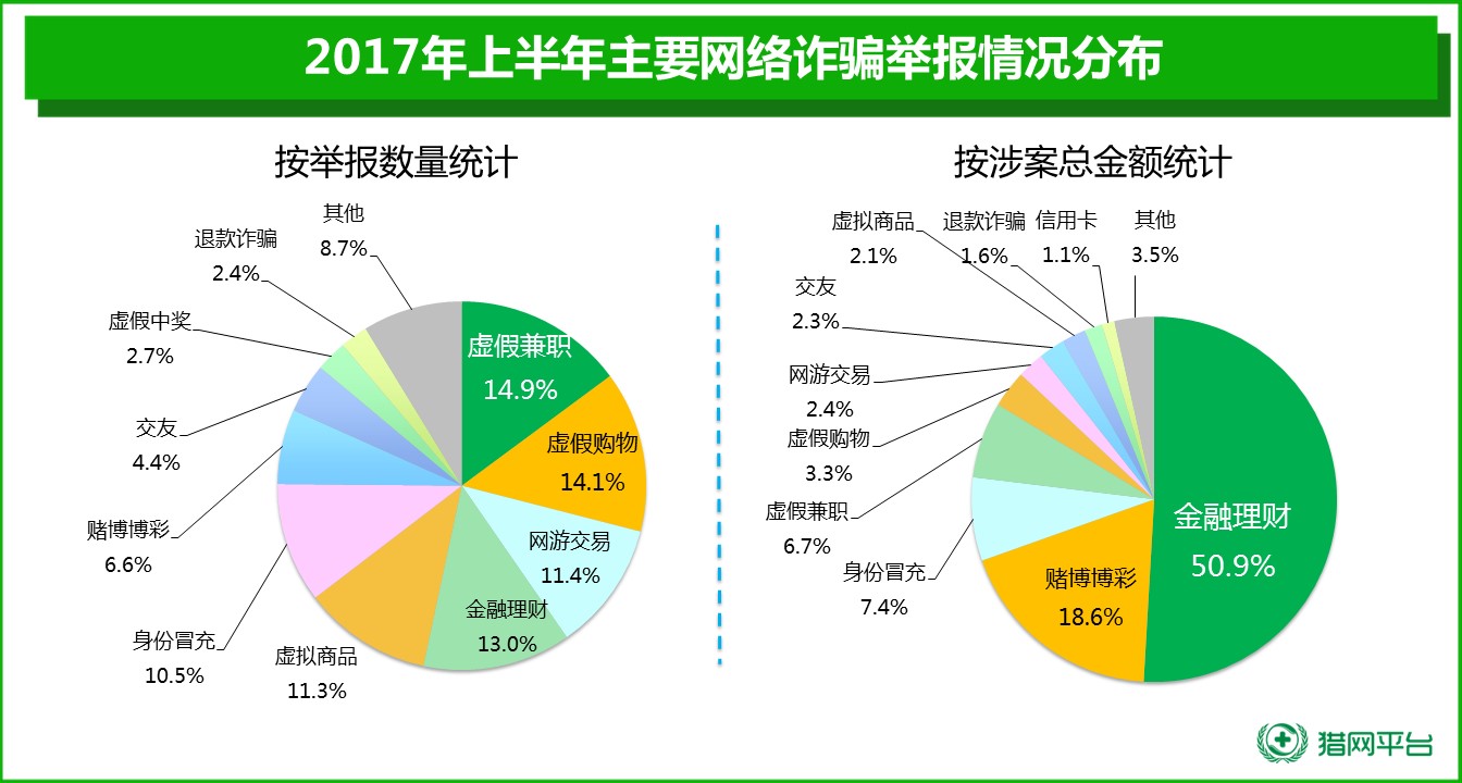 一肖一码免费，公开,专家趋势分析平台_AR版57.308