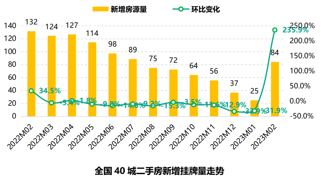 Fc爷丿专属