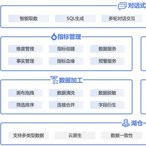 2024免费资料内部玄机,免费数据查询平台_精简版69.959