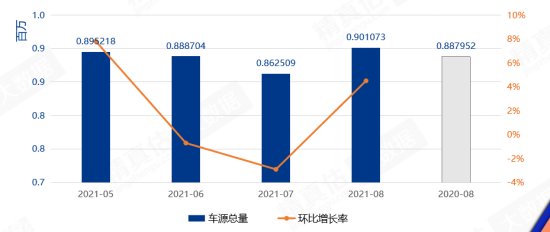 一肖一码100%的资料,系统趋势更新分析_5DM45.622