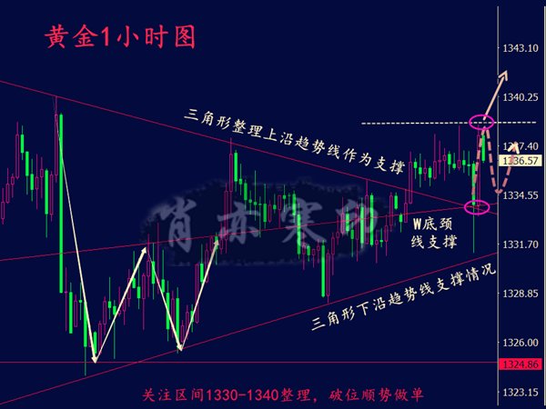 香港今晚必开一肖,高效查询趋势分析_SP90.818