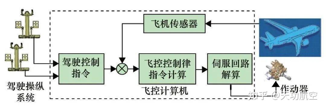 人才招聘 第10页