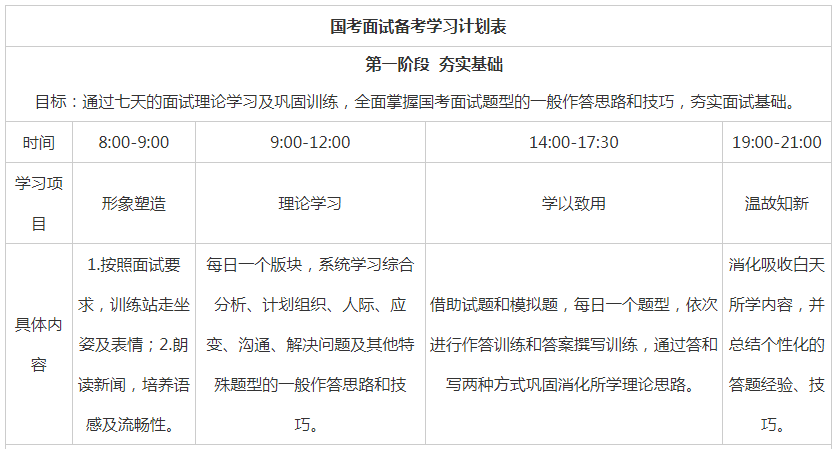 如何制定公务员备考计划表，攻略与策略