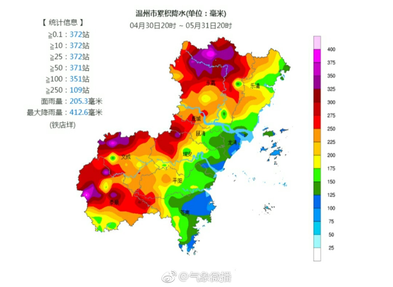 温州降雨量查询，气象数据与环境保护的关键联系