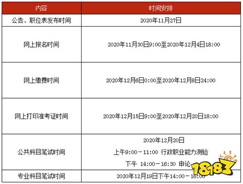 北京公务员报考条件全面解析