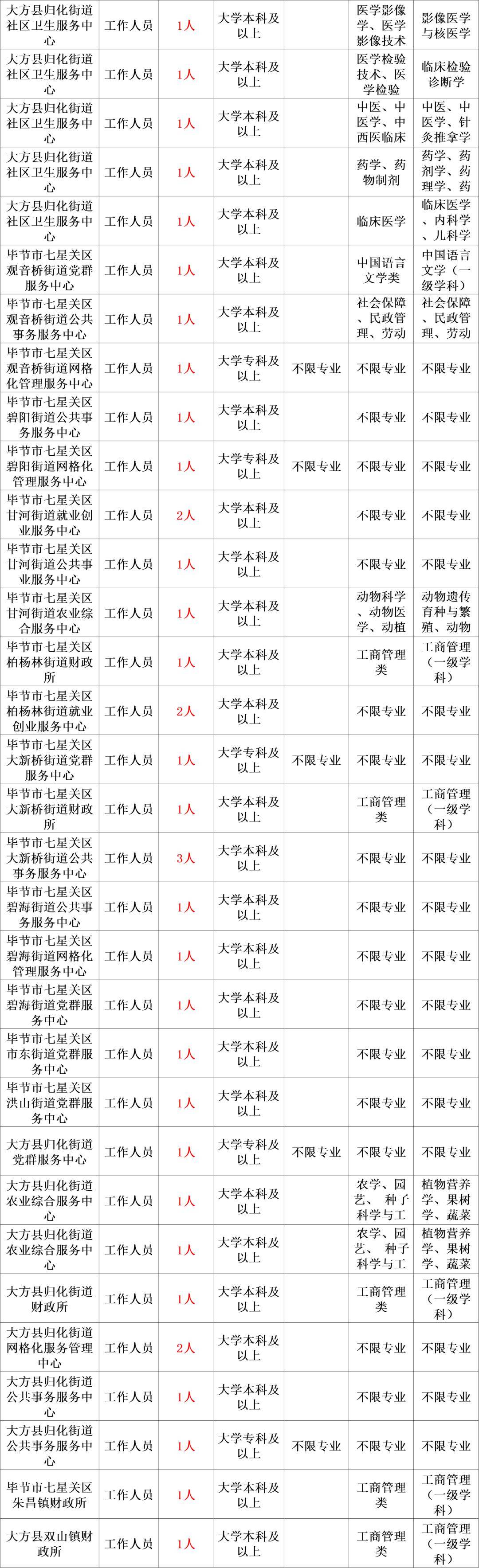 关于上海事业编报考时间探讨，最新预测及分析至2025年