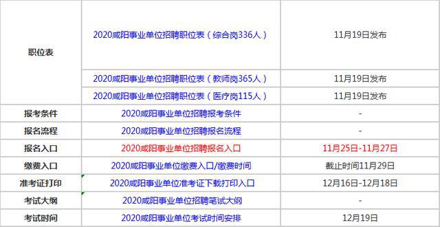 错过事业单位考试报名时间应对策略