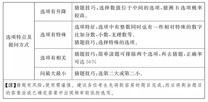 人才招聘 第7页