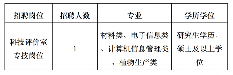 事业单位招聘最新动态汇总及趋势分析