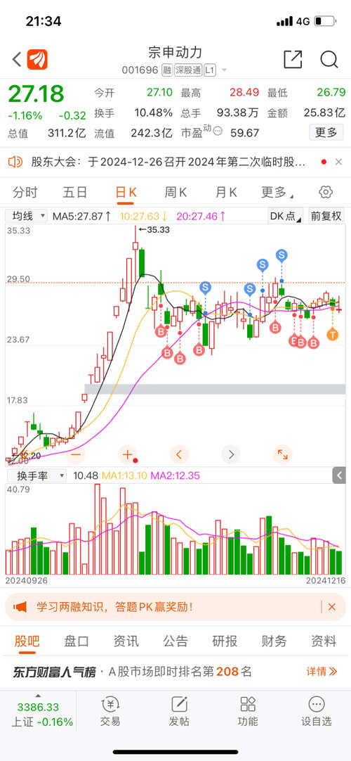 宗申动力股市观察，深度解析与未来动力前景展望