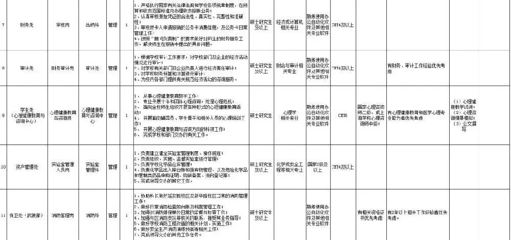 重庆事业编工资待遇概览，详解薪资待遇与福利制度