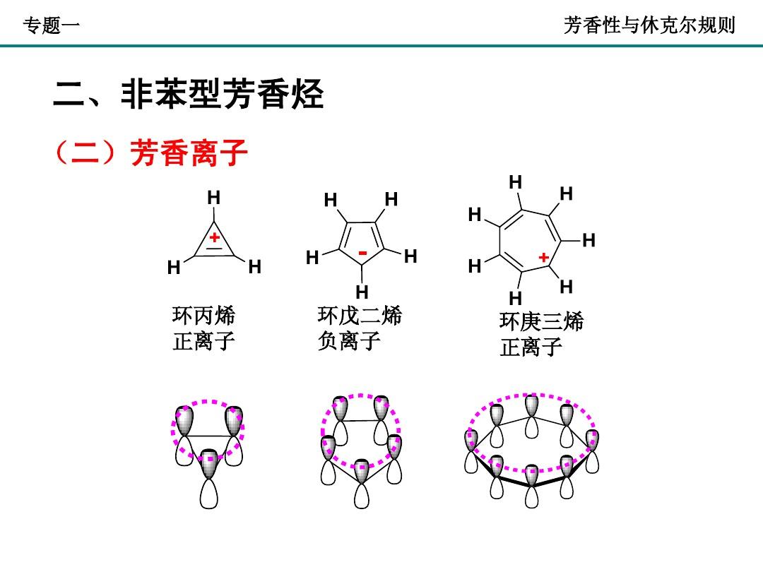 探索芳香性强弱的深度解析，芳香特性解析指南