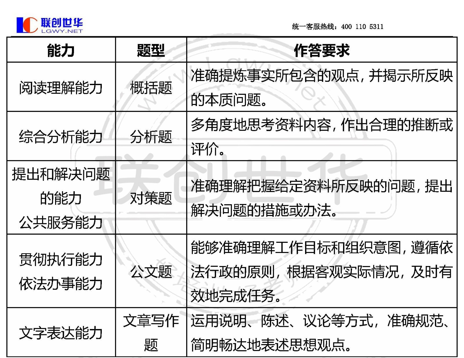 申论大纲深度解读，洞悉要点，掌握申论精髓