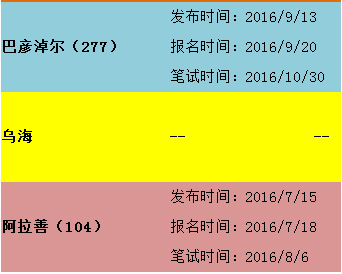 内蒙古事业单位缴费时间解析与指导，以2022年为例