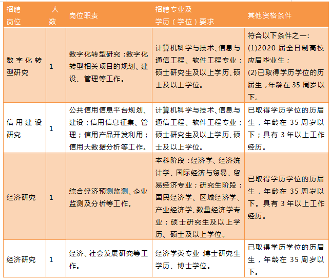 事业编财务岗位，职责、挑战与未来展望分析