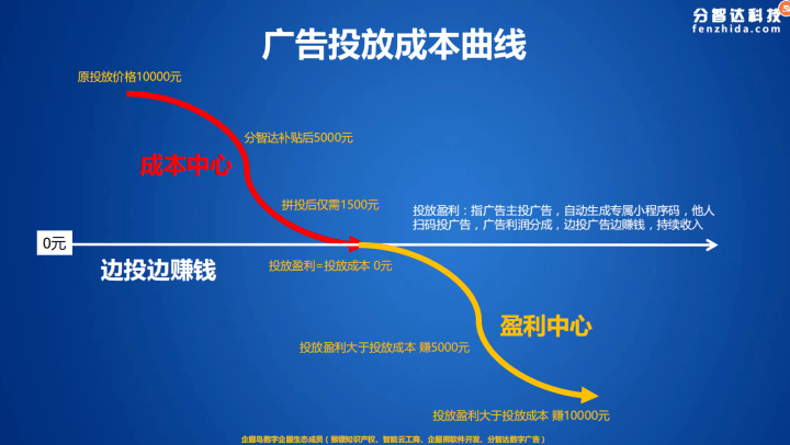 守正创新，辩证关系的准确把握