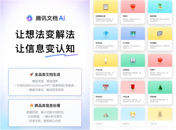 AI助手文档一键生成，重塑内容创作未来之路