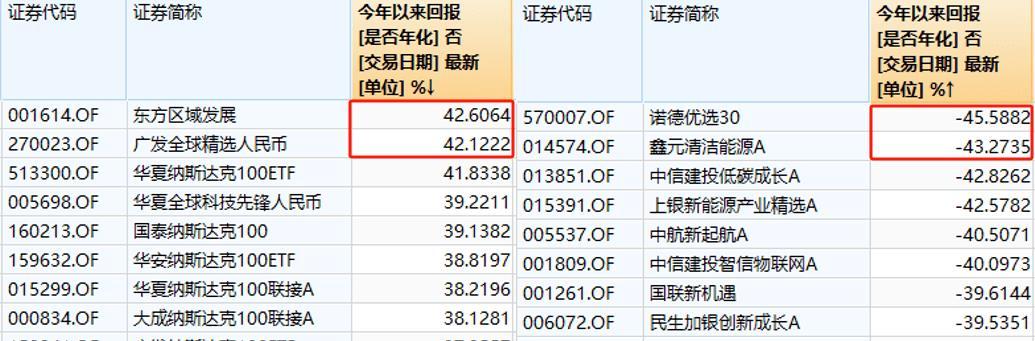 A股微盘股指数跌超7%