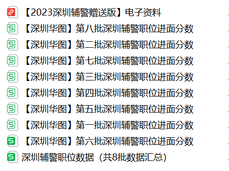 深圳事业编考试2023年，机遇与挑战的一年备战之路