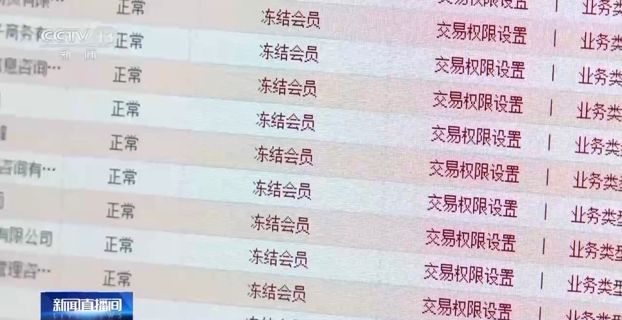 湘潭问题泥鳅案，药残超10倍，涉案金额逾7千万