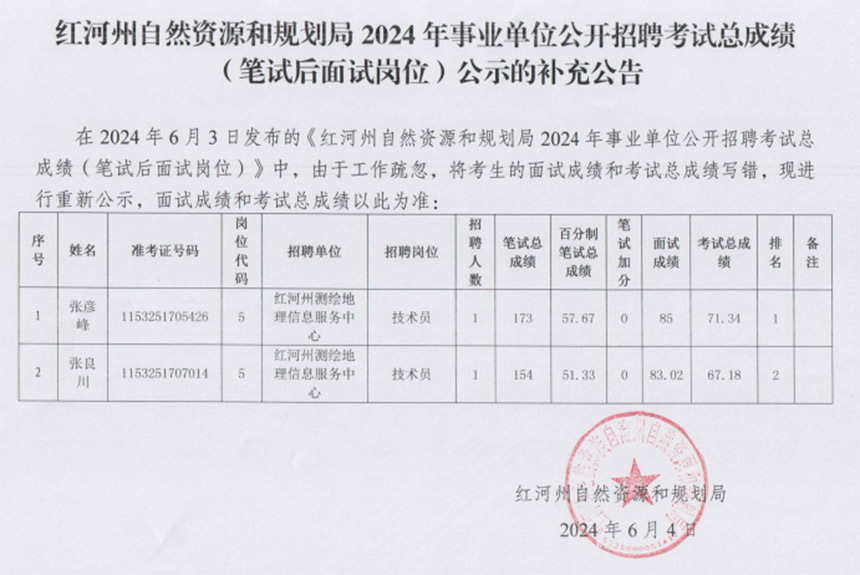 事业编考试公示时间探讨，透明度与公平性的考量