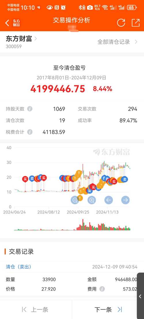 2024年12月25日 第13页