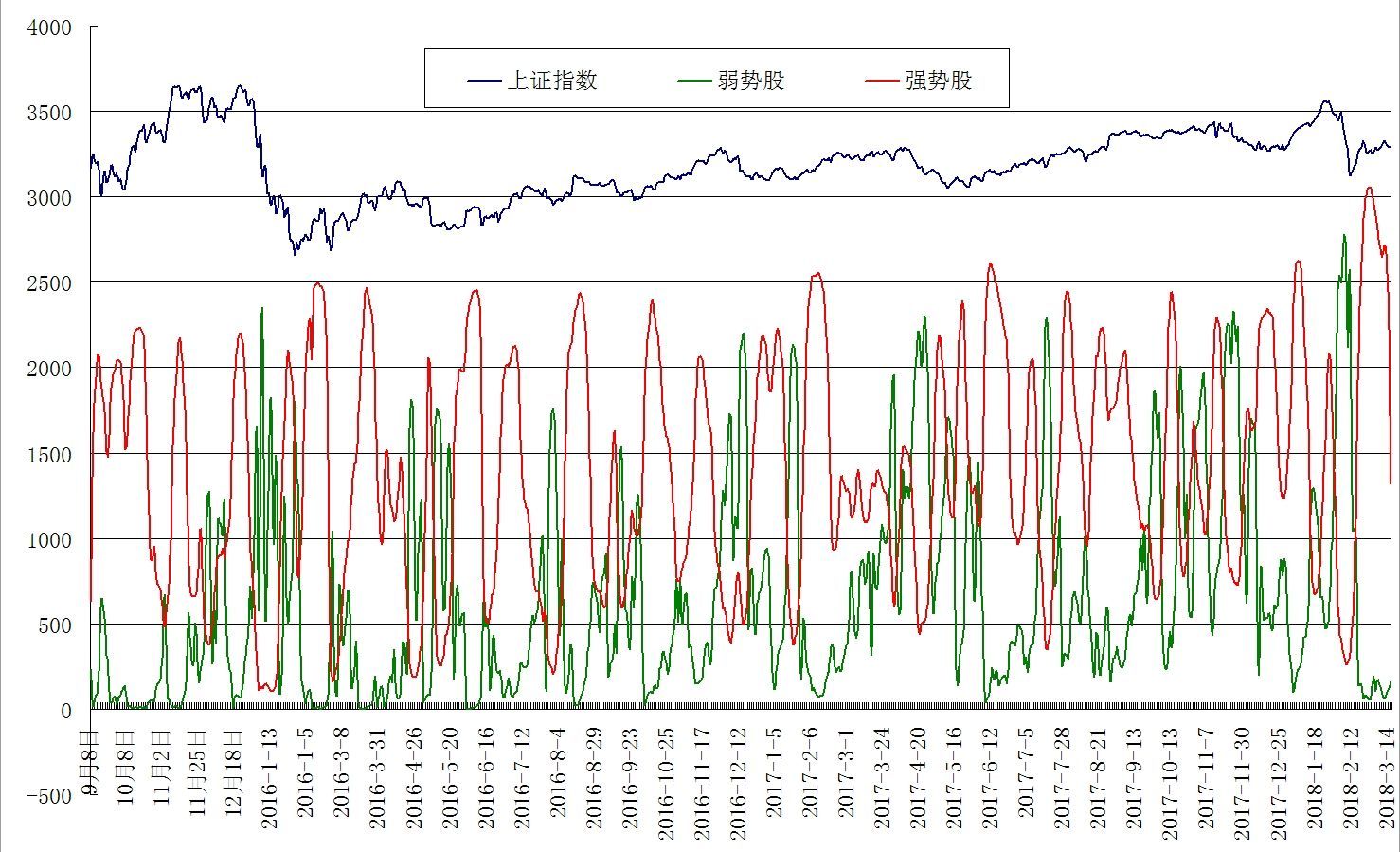 上证指数，中国资本市场的风云变幻全景展示