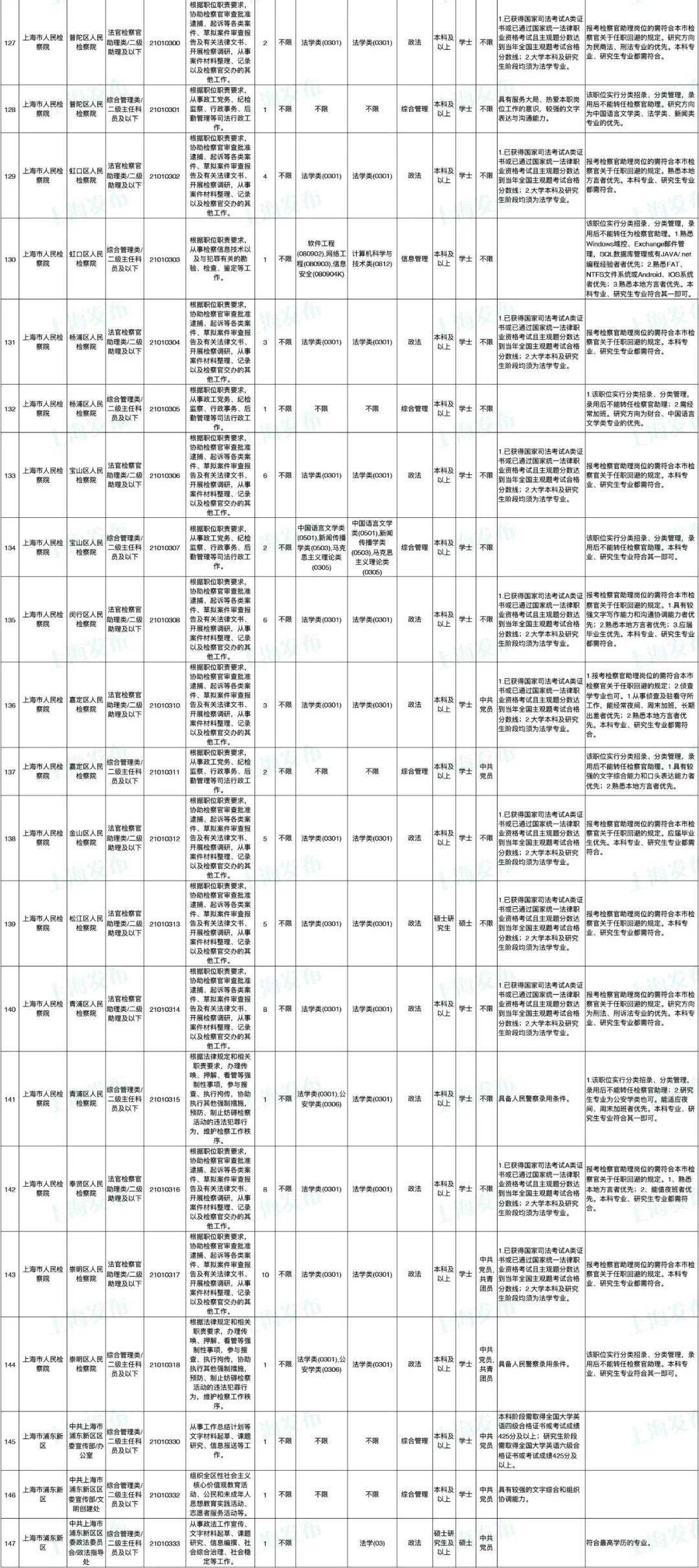 2024年12月25日 第12页