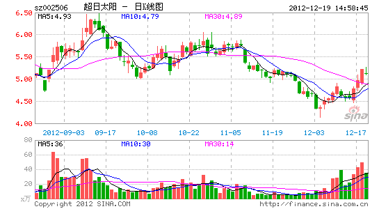 2024年12月25日 第11页