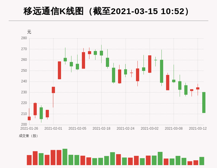 华天科技市场波动下的挑战与机遇，跌停板考验下的行业分析