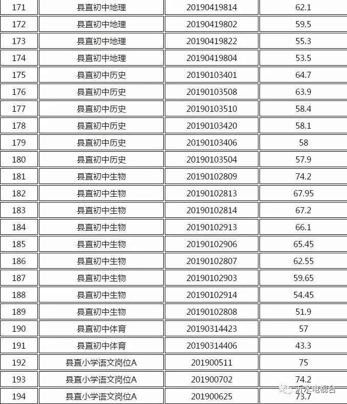 事业编制教师招聘面试前的准备与培训重要性探讨，是否需参加面试培训？