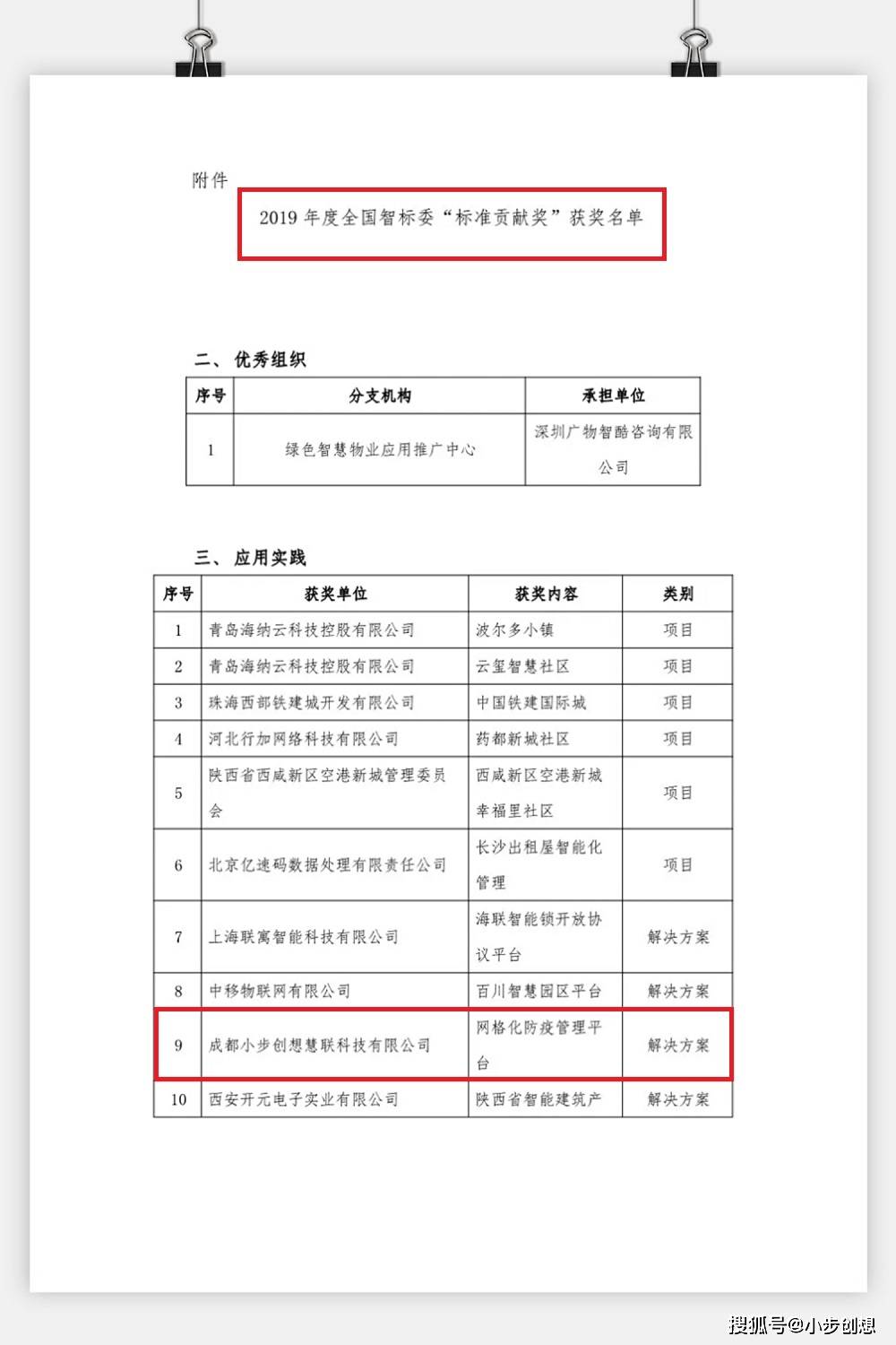 税务局资格复审成绩单解读与探讨，是否需要成绩单？