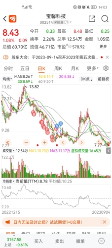 宝馨科技与东方财富网，科技金融领域的深度互动与信息传播盛宴