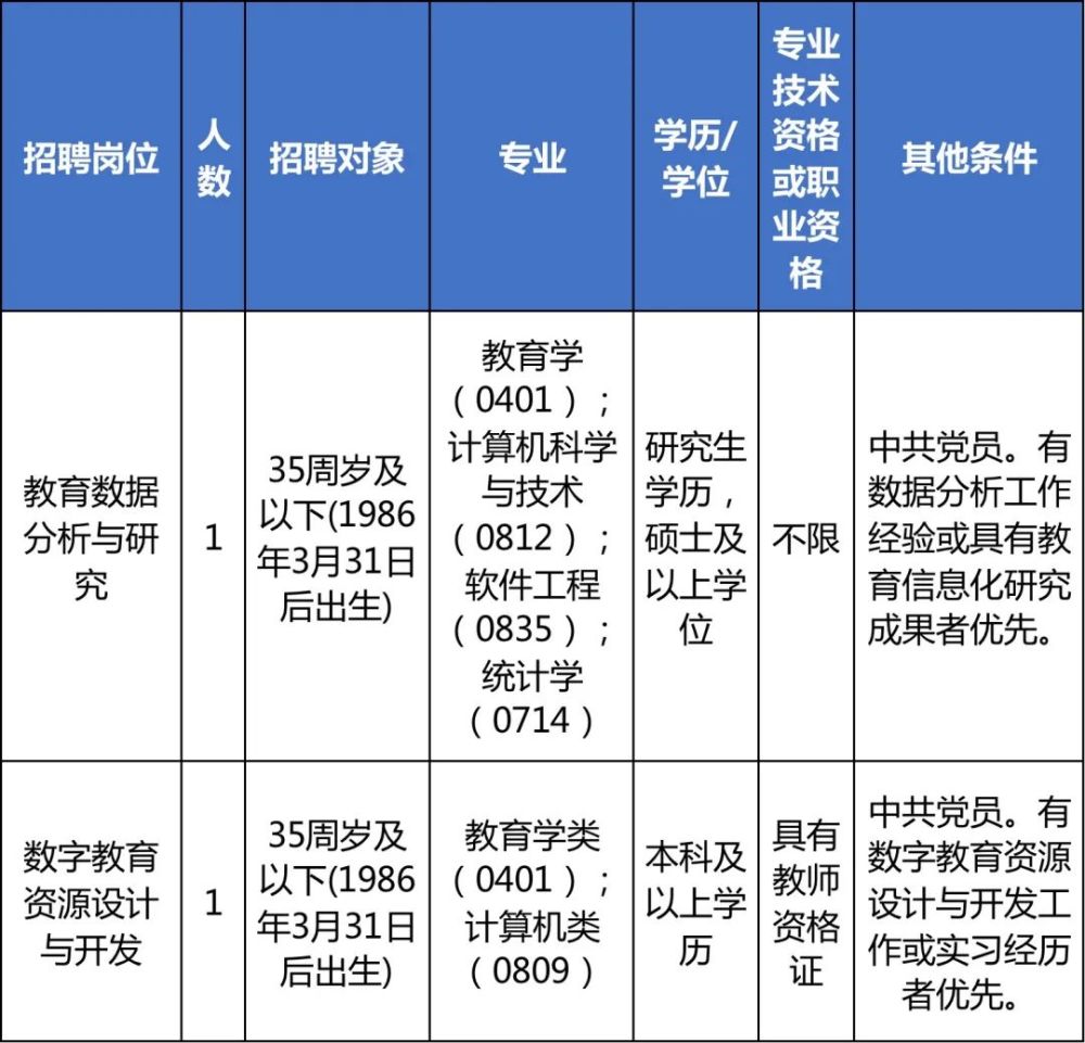 国企电力事业单位招聘，选拔人才与培养电力领袖的关键舞台