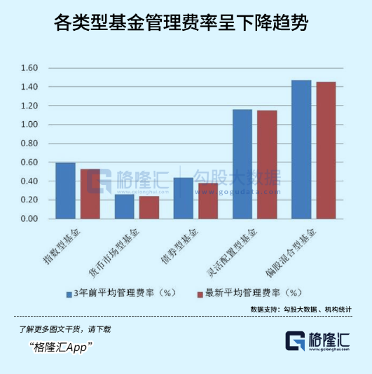 东方财富目标价50元，深度分析与未来展望