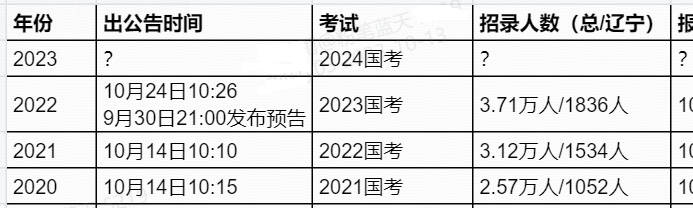 2024年12月30日 第8页